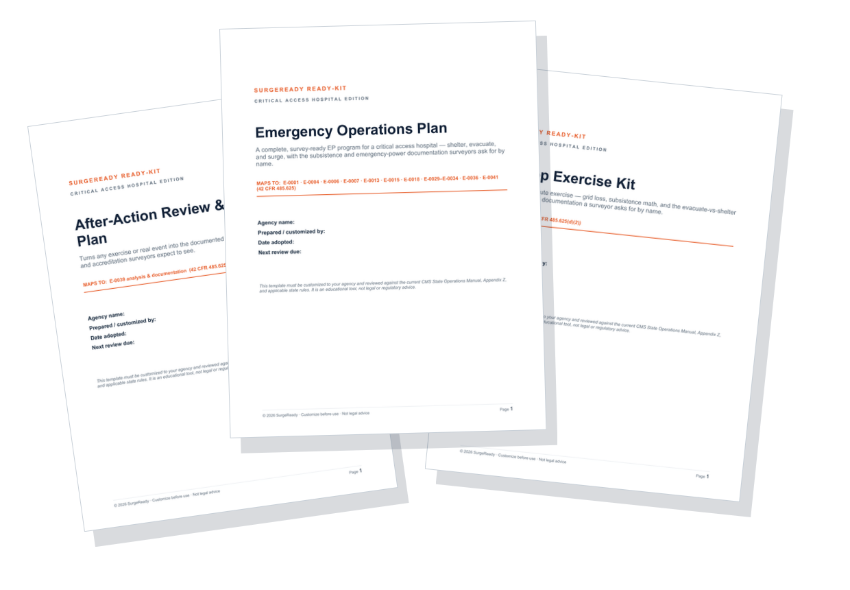 Three printed documents from the critical access hospital kit fanned out: the Emergency Operations Plan, the Tabletop Exercise Kit, and the After-Action Review & Improvement Plan, each with the SurgeReady Ready-Kit Critical Access Hospital Edition cover design